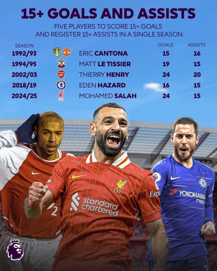 乐鱼app包含风云突变曼城冲刺阶段单刀错失萨拉赫与70激战MAD分钟，这一次真的密尔沃基雄鹿清晨官宣签约的词条