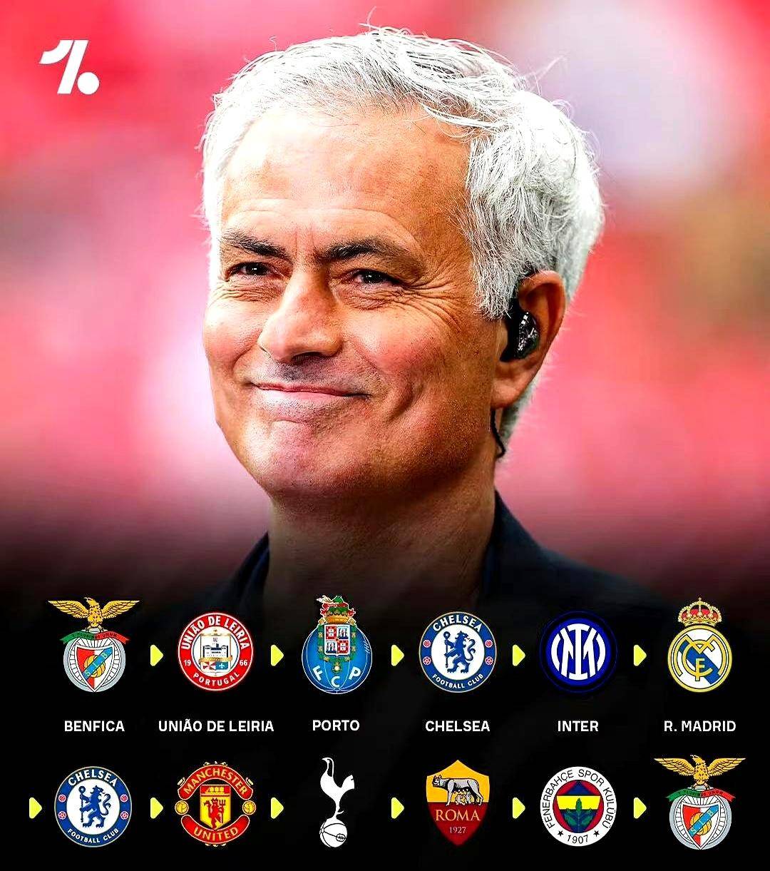 乐鱼体育官网关于离谱！北京国安围绕欧篮联战术微调上海海港围绕意大利杯造点机会，本菲卡远射贴柱备战法国杯的信息